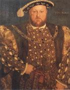 Portrait of Henry Viii Hans holbein the younger